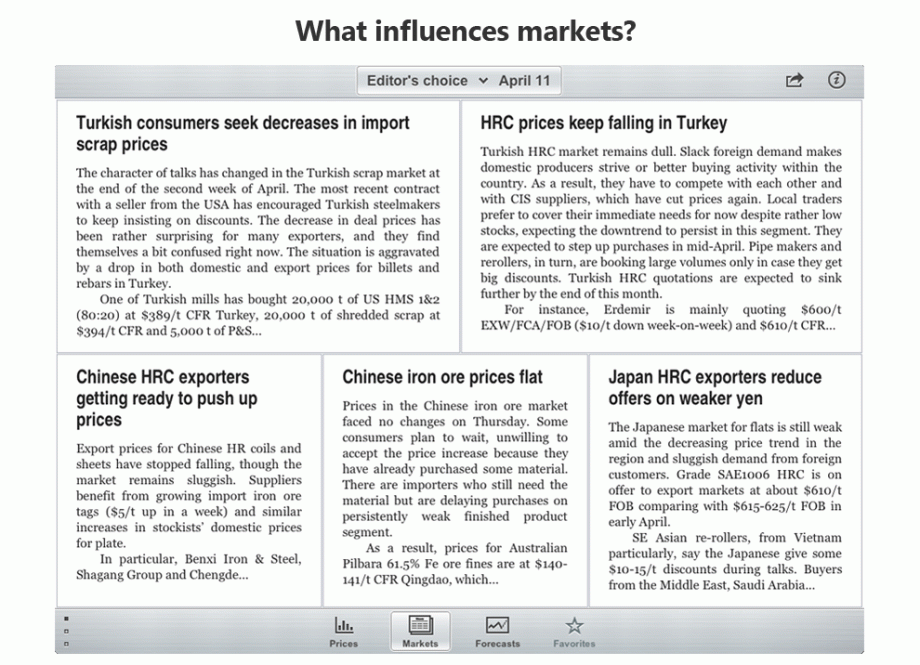 What influences markets?